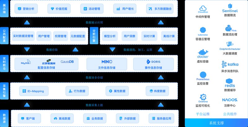 上海软件开发：紧跟技术潮流的行业风向标